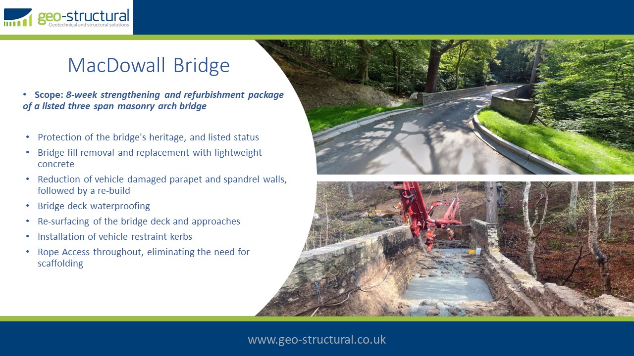 Case Studies - Geo Structural